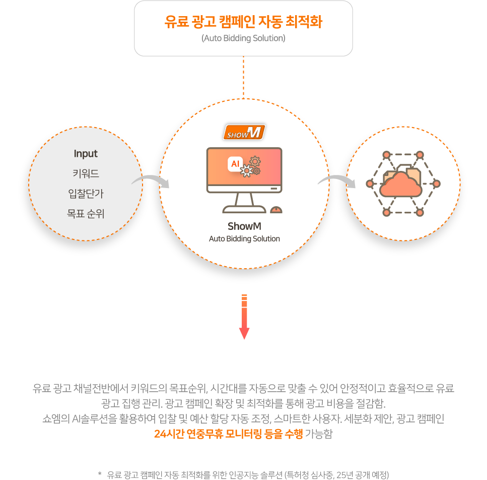 배너
